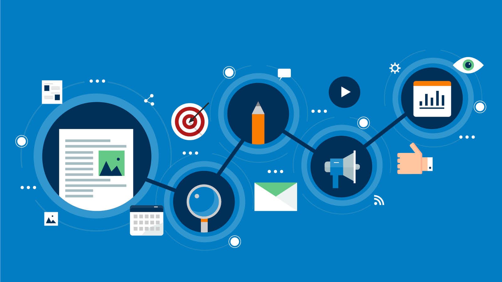 A blue background with icons representing digital marketing: a document, calendar, magnifying glass, target, pencil, envelope, megaphone, play button, chart, thumbs up, and an eye, connected by a dotted line.