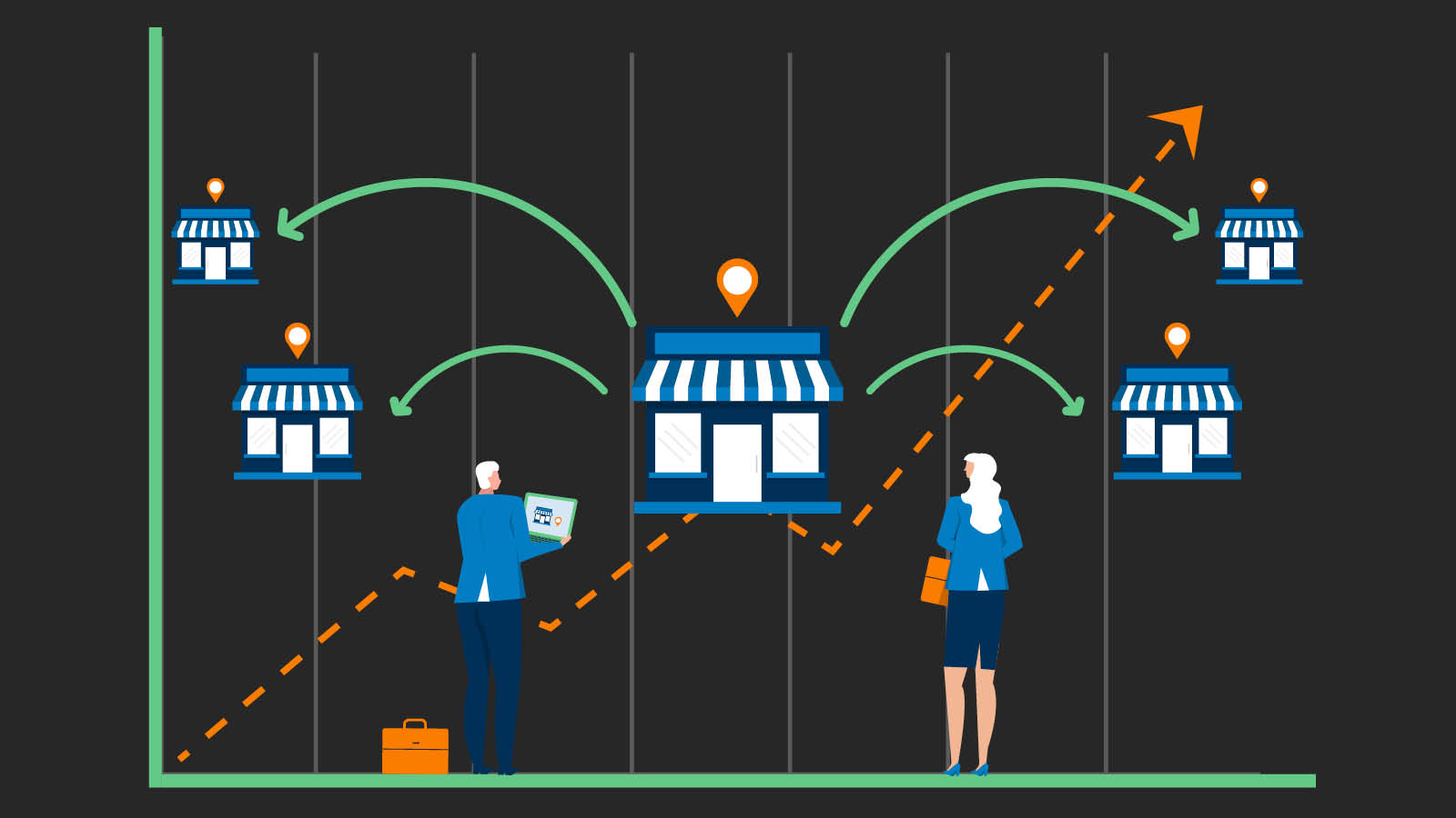 Looking at Franchising for 2026
