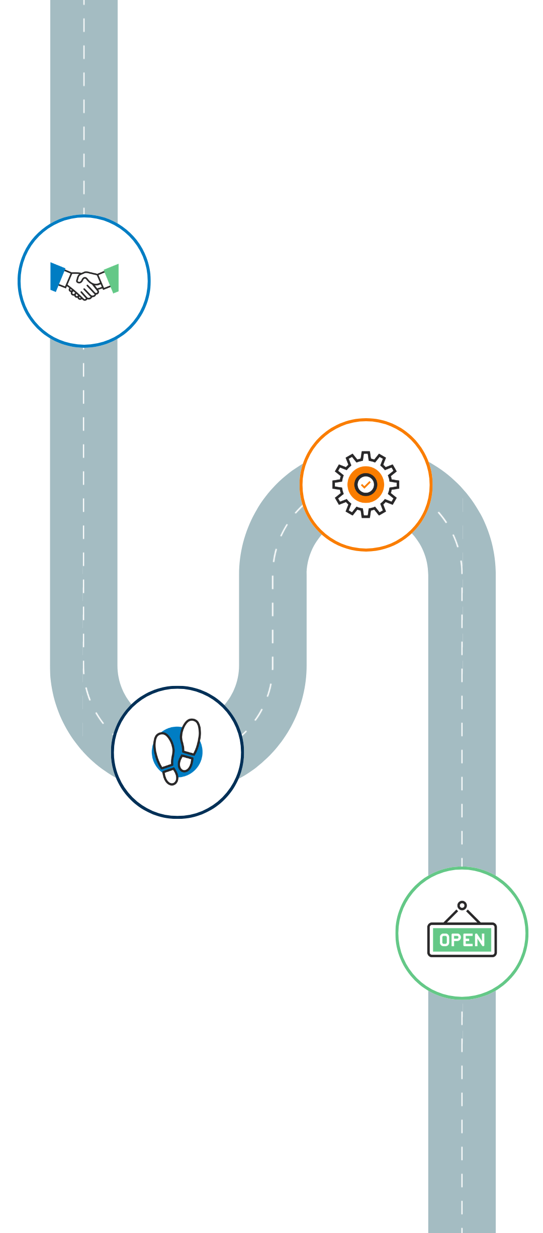 roadmap (9)